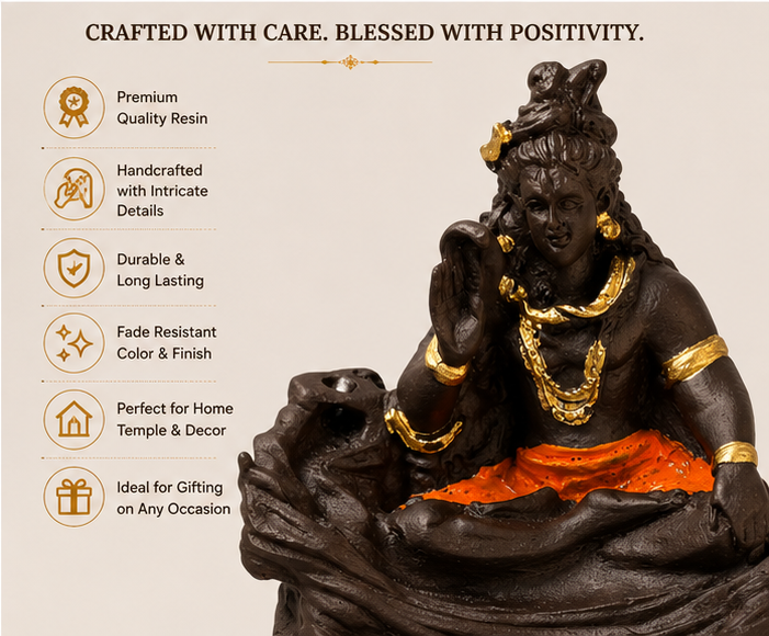 Shiv Ji